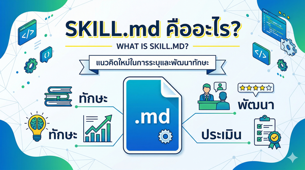 SKILL.md คืออะไร?