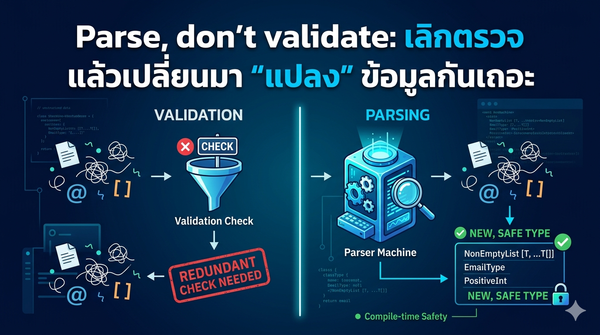 Parse, don’t validate