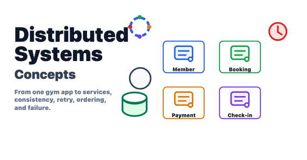 Distributed Systems Concepts - System Design, Simply Explained